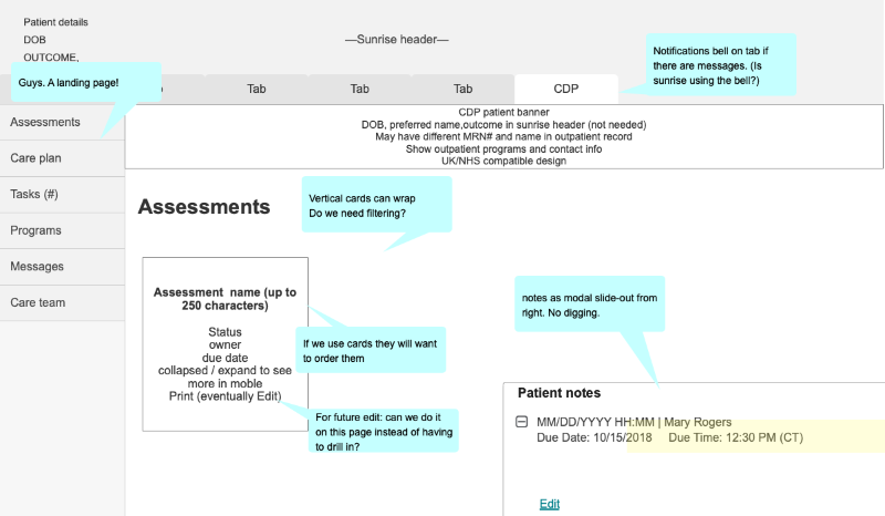 wireframe image