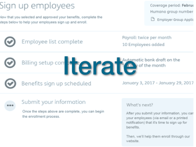 iterate